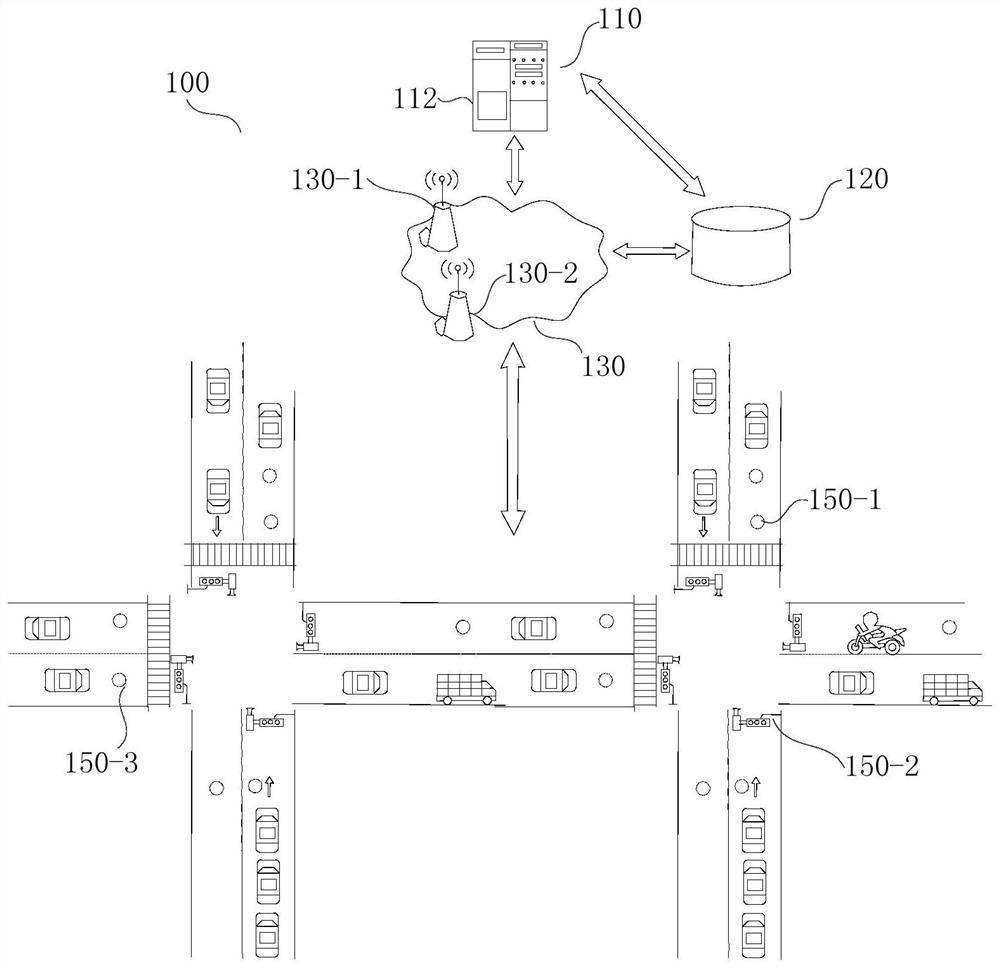 A method for obtaining real-time travel trajectory of vehicles based on video data of passing vehicles