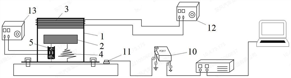 Automobile dynamic vibration absorption system and control method