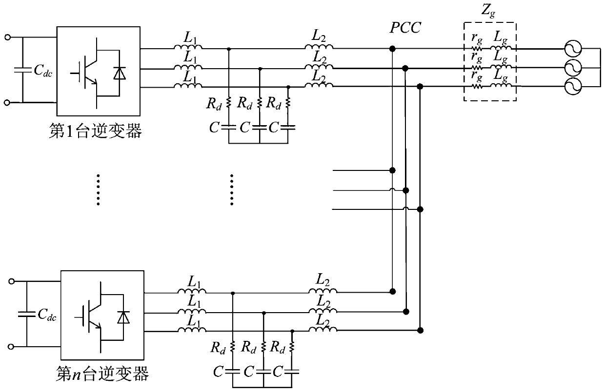 Dual-mode control method of grid-connected inverter based on short-circuit ratio in weak grid