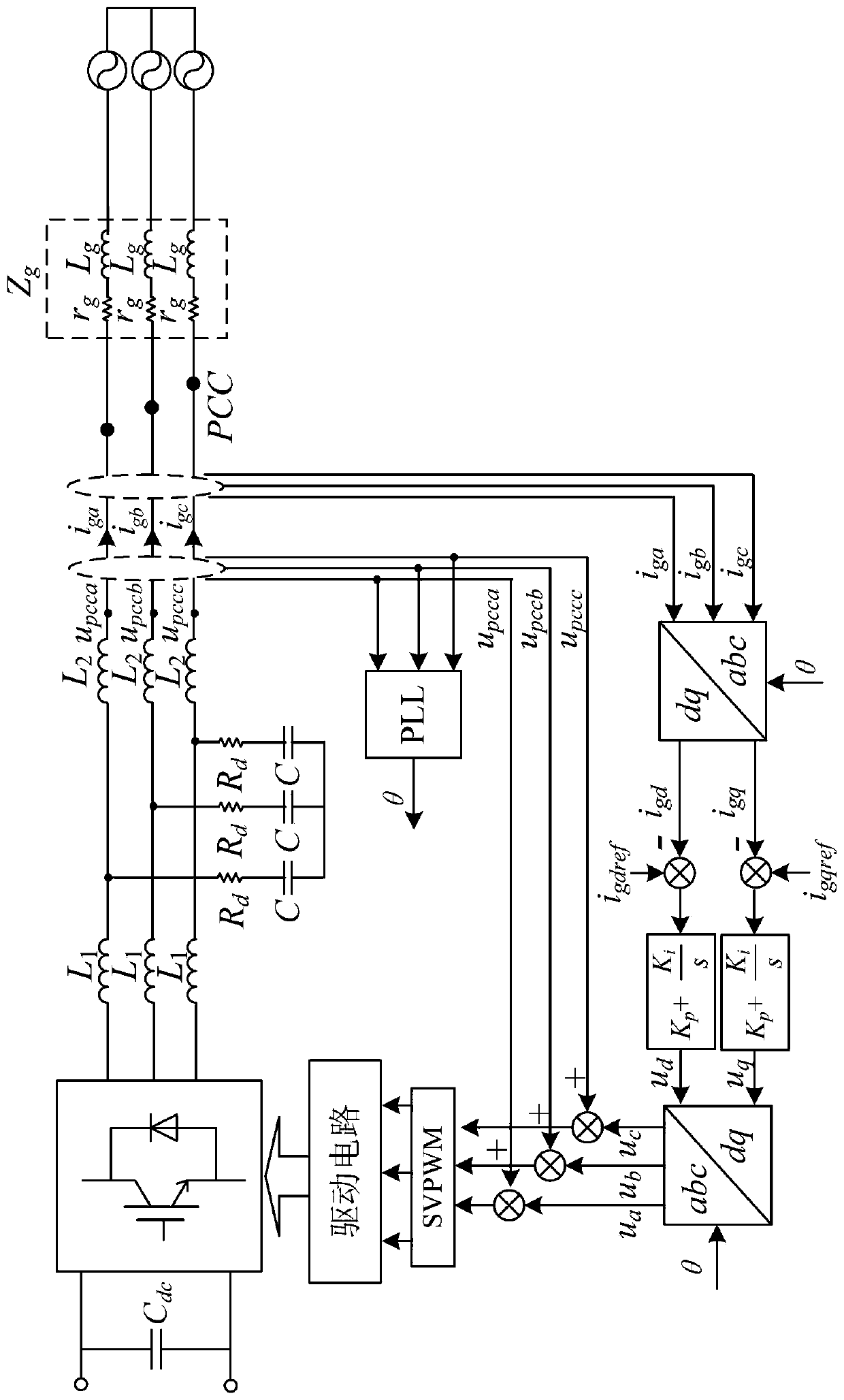 Dual-mode control method of grid-connected inverter based on short-circuit ratio in weak grid