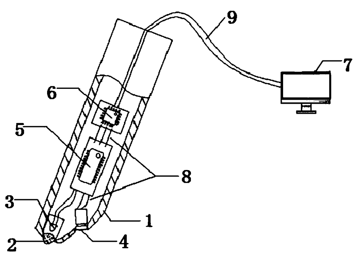 Stress luminescence-based novel electronic signature touch pen