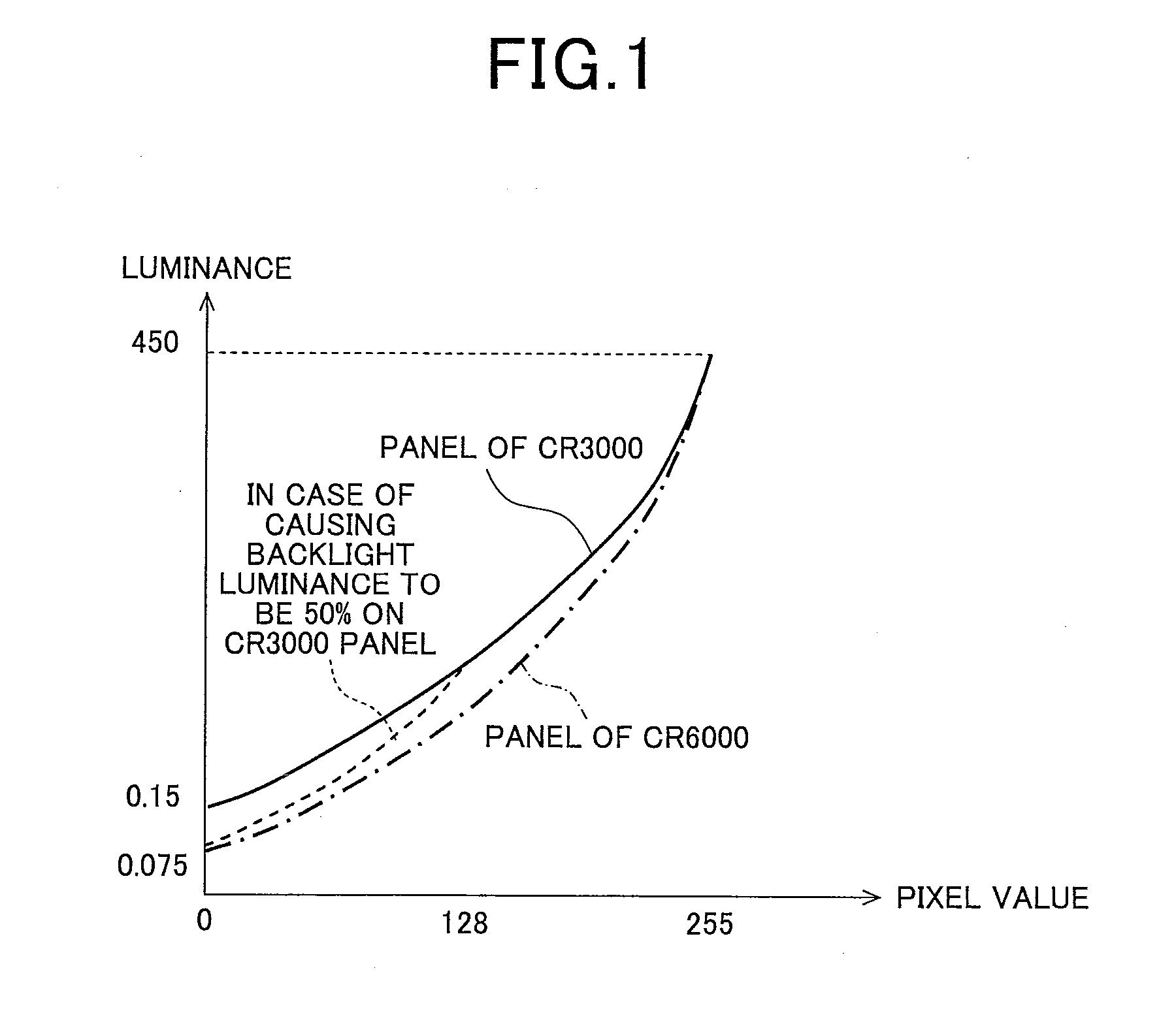 Video image display apparatus