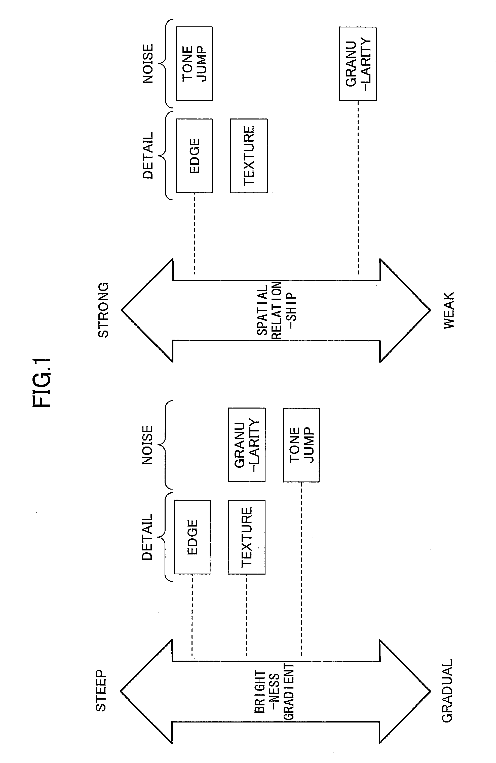 Image processing device and image processing method