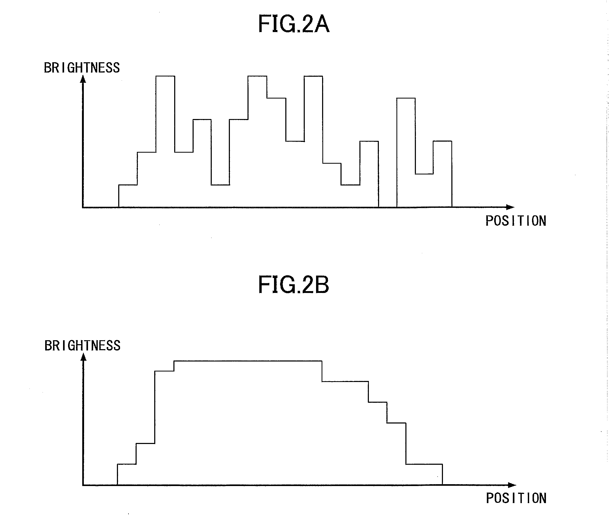 Image processing device and image processing method