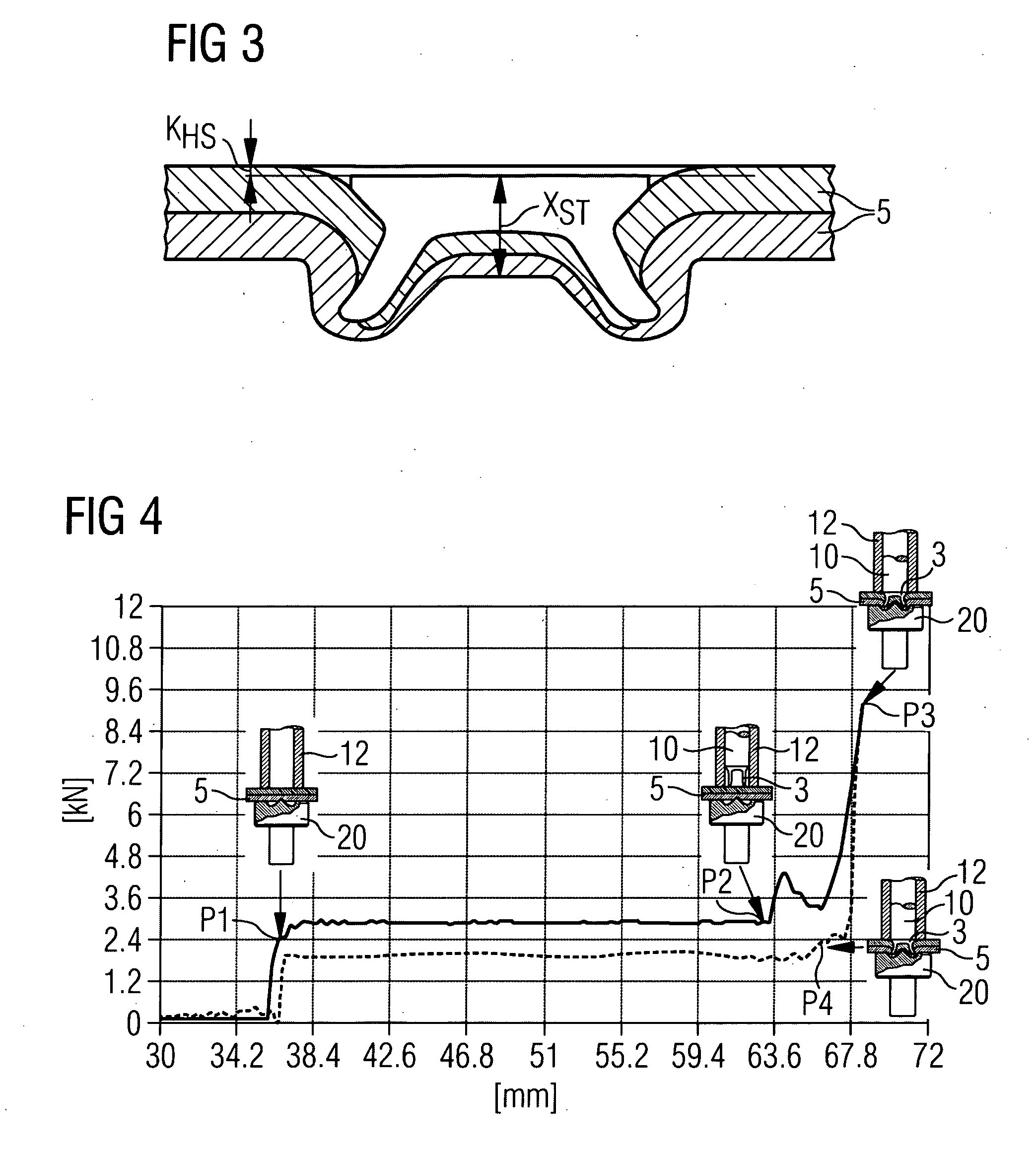 Online determination of the quality characteristics for punch riveting and clinching