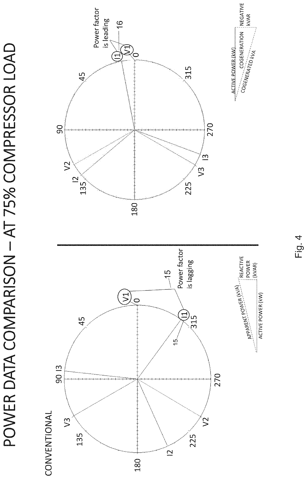 Methods for networks of efficiently powered electrical devices