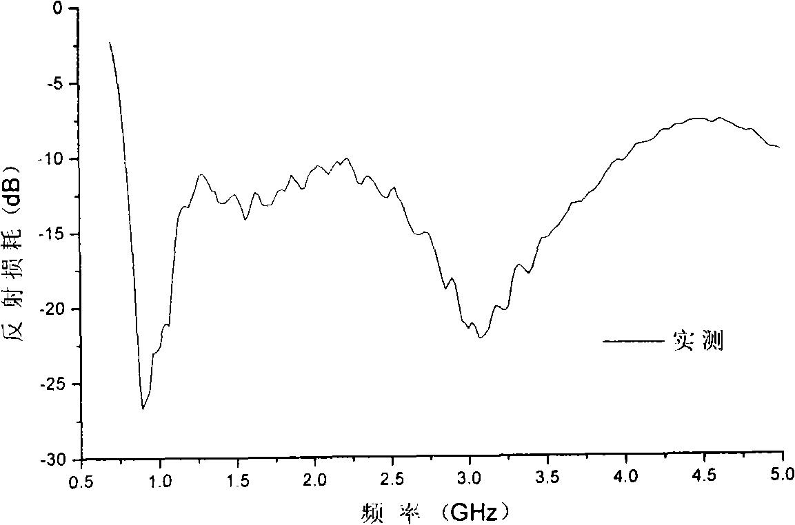 Ultra-broadband half-lap antipodal slit antenna and preparation thereof