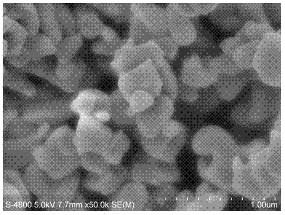 Aluminum oxide/zirconium oxide SLM (selective laser melting) ceramic powder material and preparation method thereof