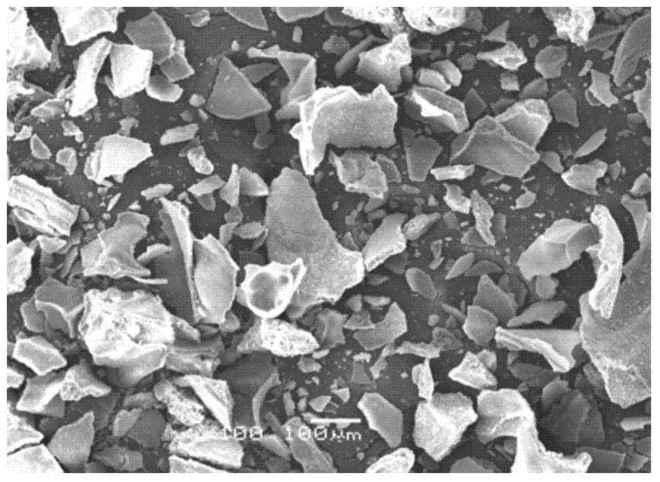 Aluminum oxide/zirconium oxide SLM (selective laser melting) ceramic powder material and preparation method thereof