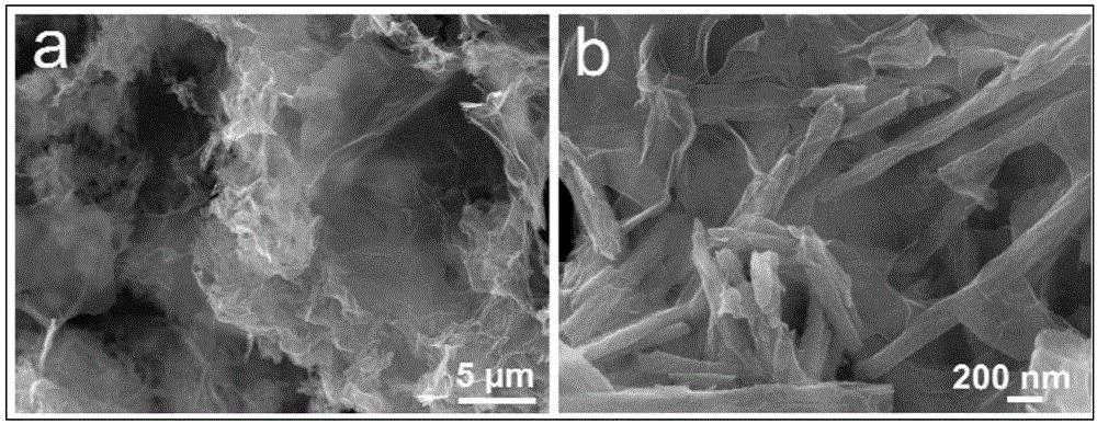 Multi-dimensional assembled three-dimensional vanadium trioxide/carbon composite nano material as well as preparation method and application thereof