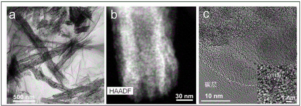 Multi-dimensional assembled three-dimensional vanadium trioxide/carbon composite nano material as well as preparation method and application thereof