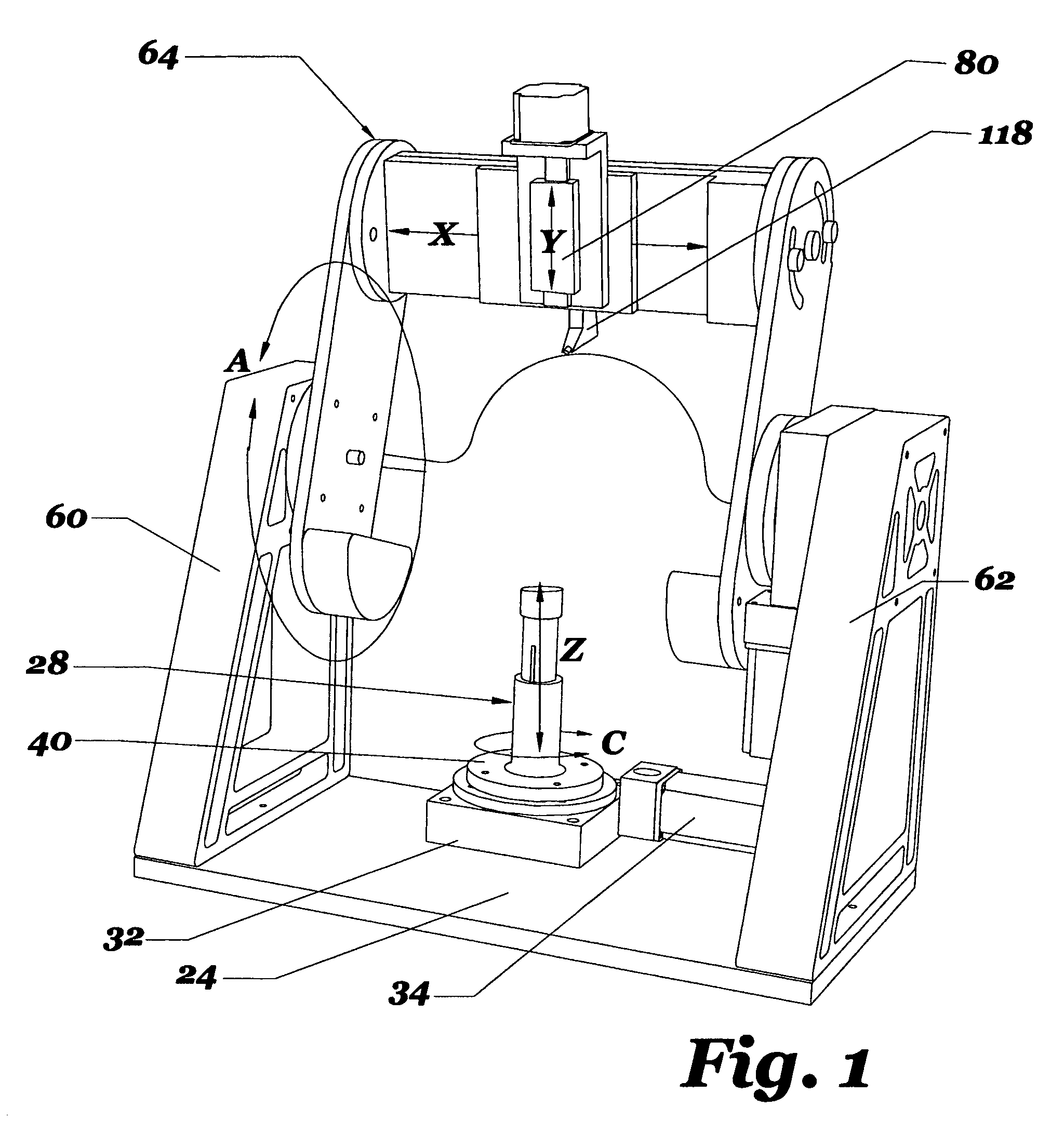 Multi-axis, processor-controlled, toolhead positioner