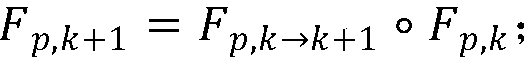 A Meshless Method for Optimal Transport of Materials with Large Deformation