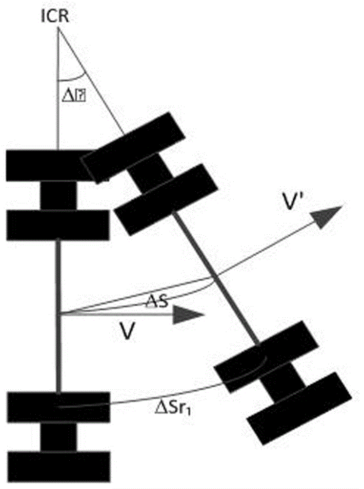 Robot locating method adopting multi-sensor data fusion