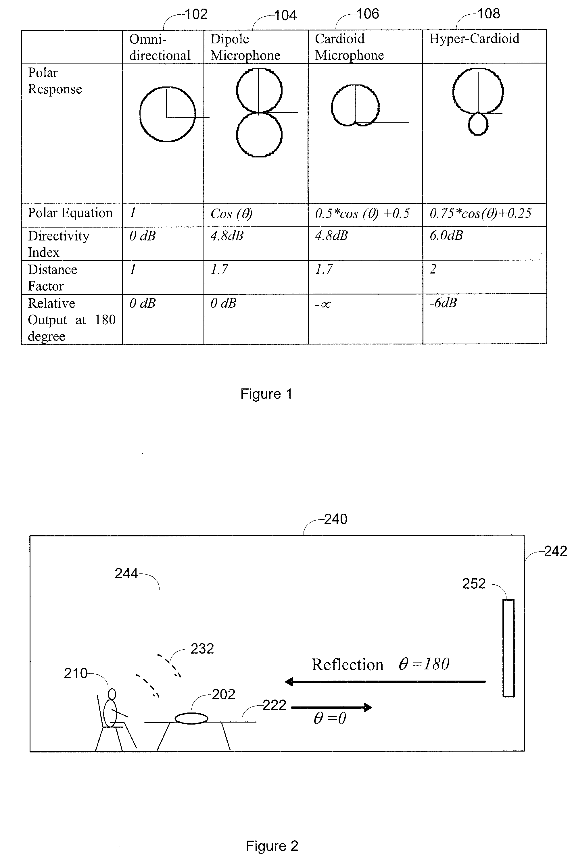 Ceiling microphone assembly