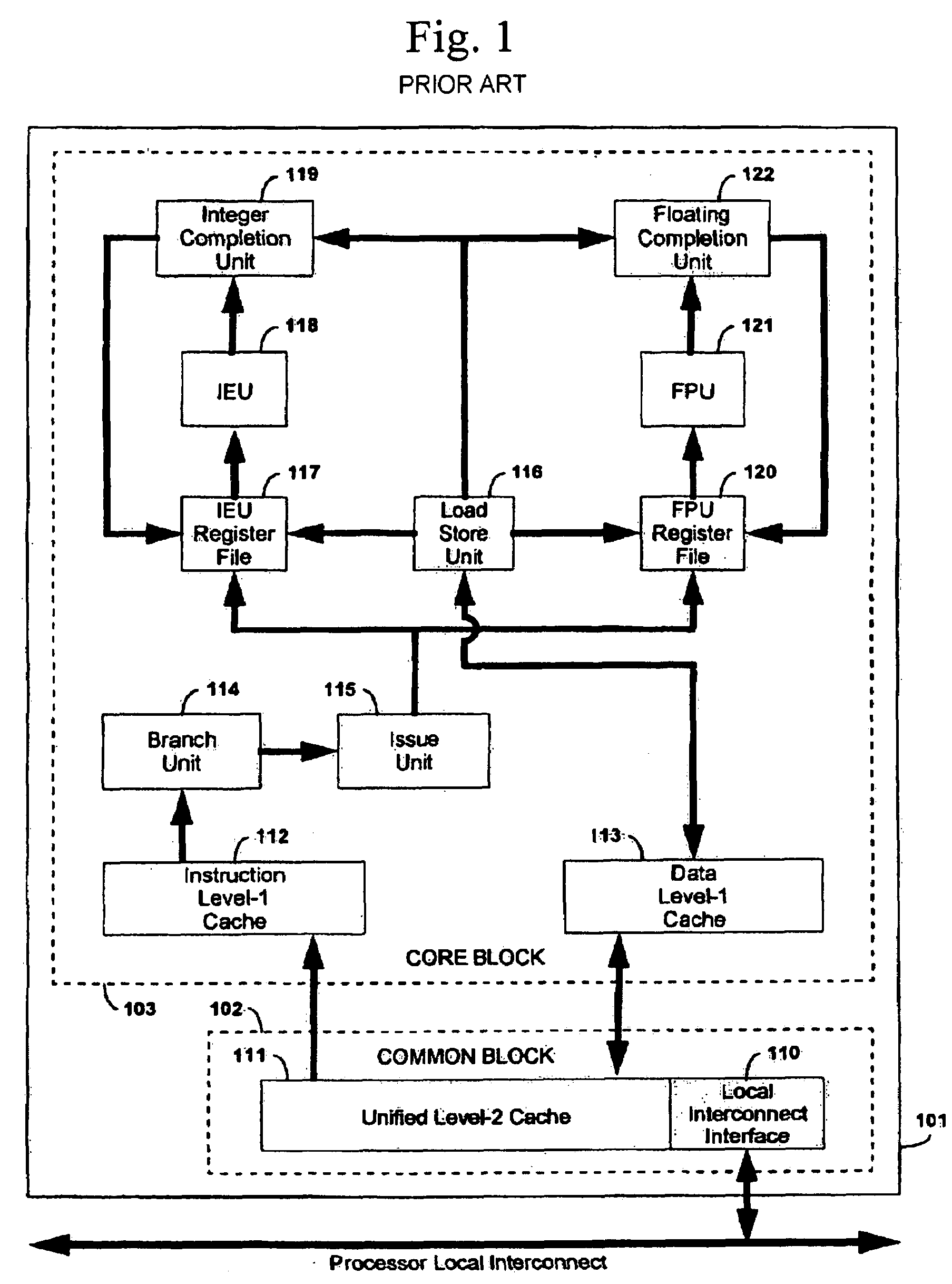 Multicore processor test method