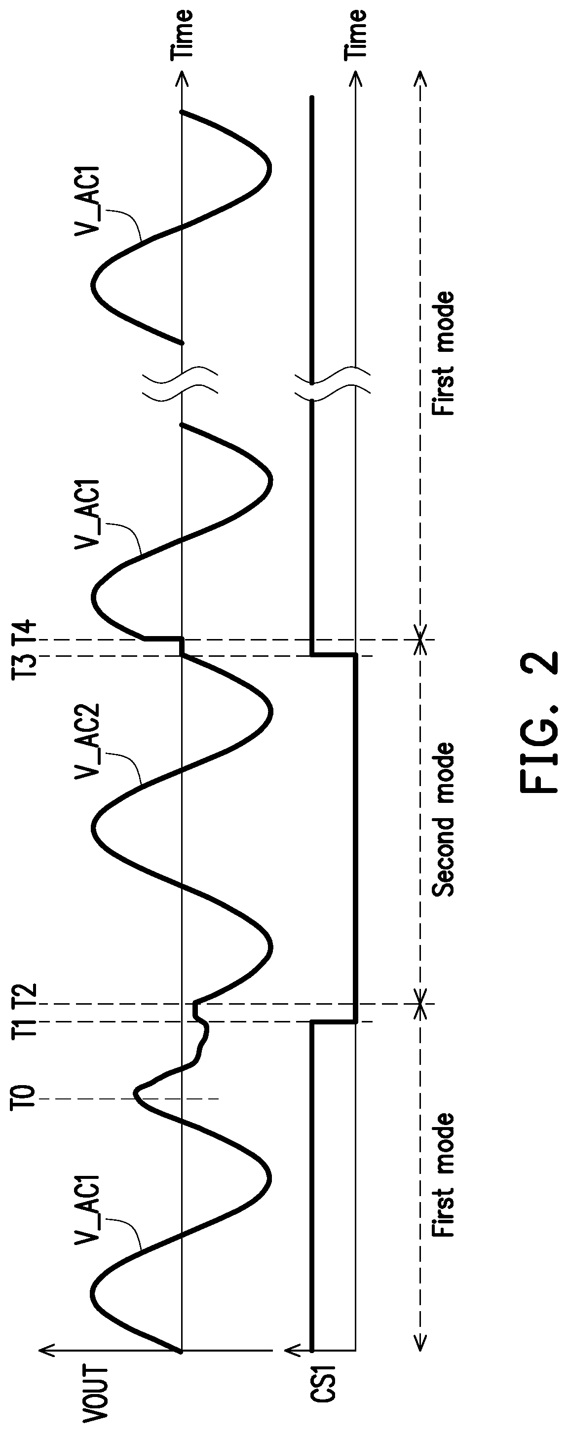 Dual input power supply with shortened switching