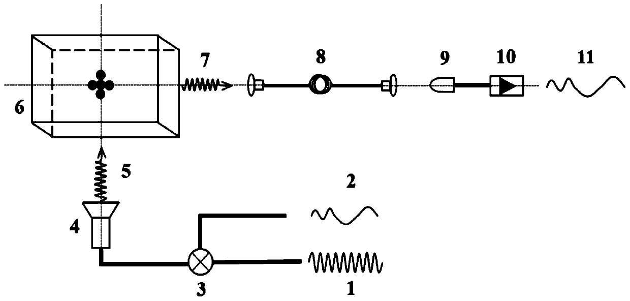 Optical carrier wireless communication system and method based on Rydberg atom six-wave mixing