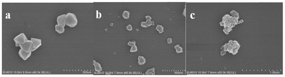 A polyunsaturated carboxylic acid modified metal organic framework material and its preparation method and application