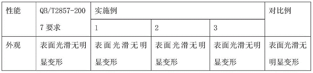 Glue rod material capable of improving low-temperature glueyness and preparation method thereof