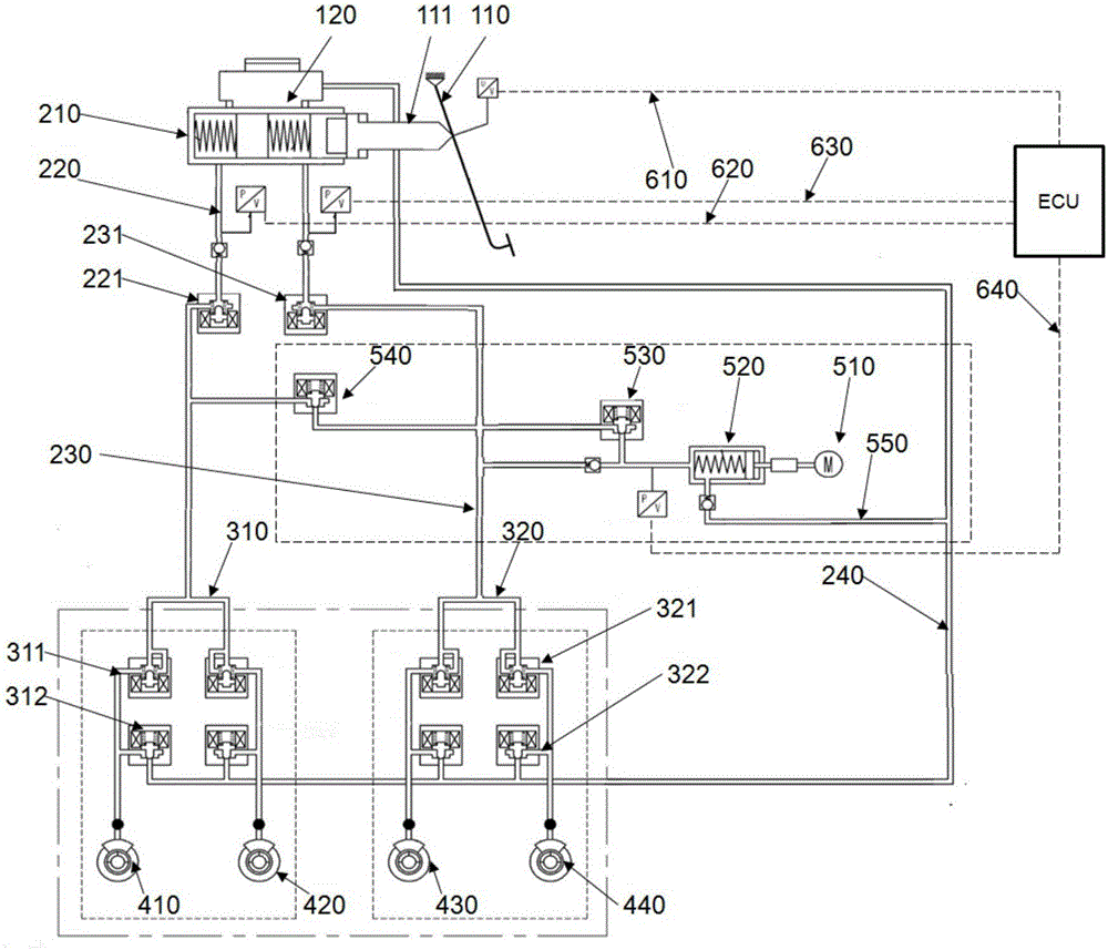 Electric automobile brake control integrated system and control method thereof