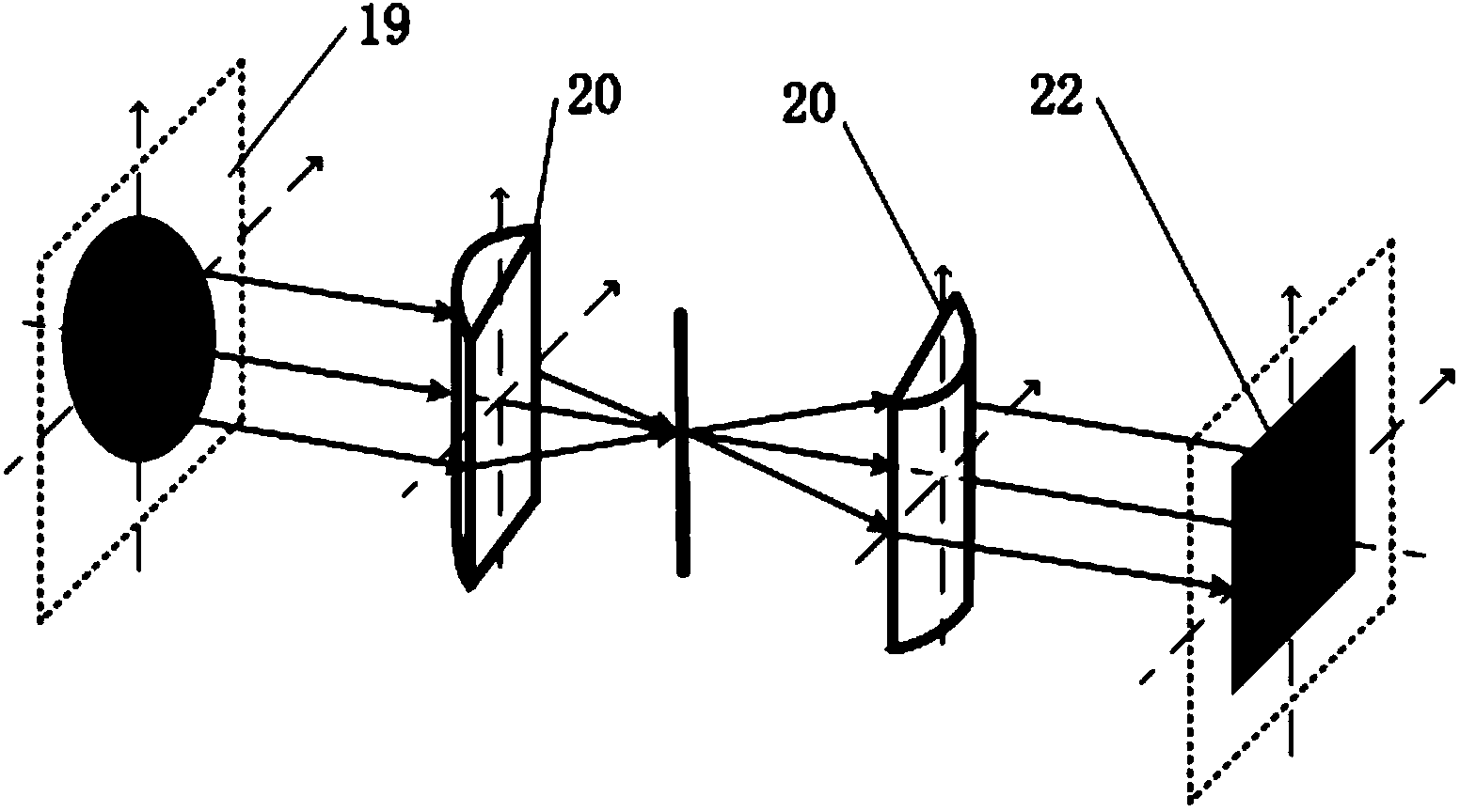 Device and method for measuring gas film gap of dynamic pressure motor on basis of simultaneous phase shifting interferometry