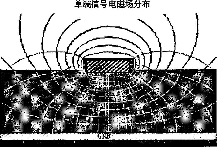 Analog wire laying method facing to integrated circuit digital-analog mixing test adapter