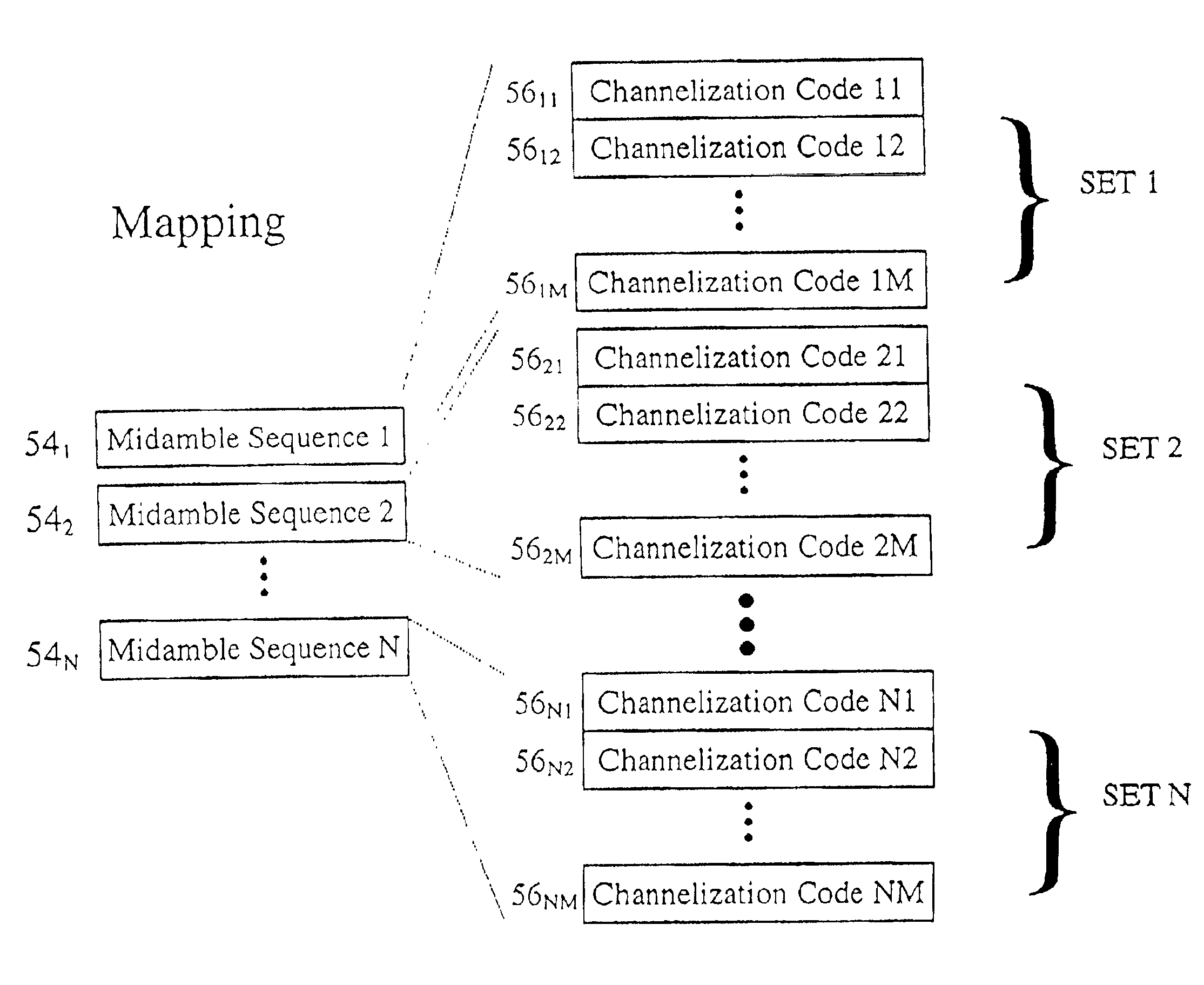 Method of multiuser detection with user equipment