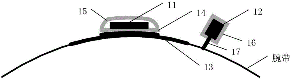 Wearable body temperature measuring wrist band and body temperature measuring method