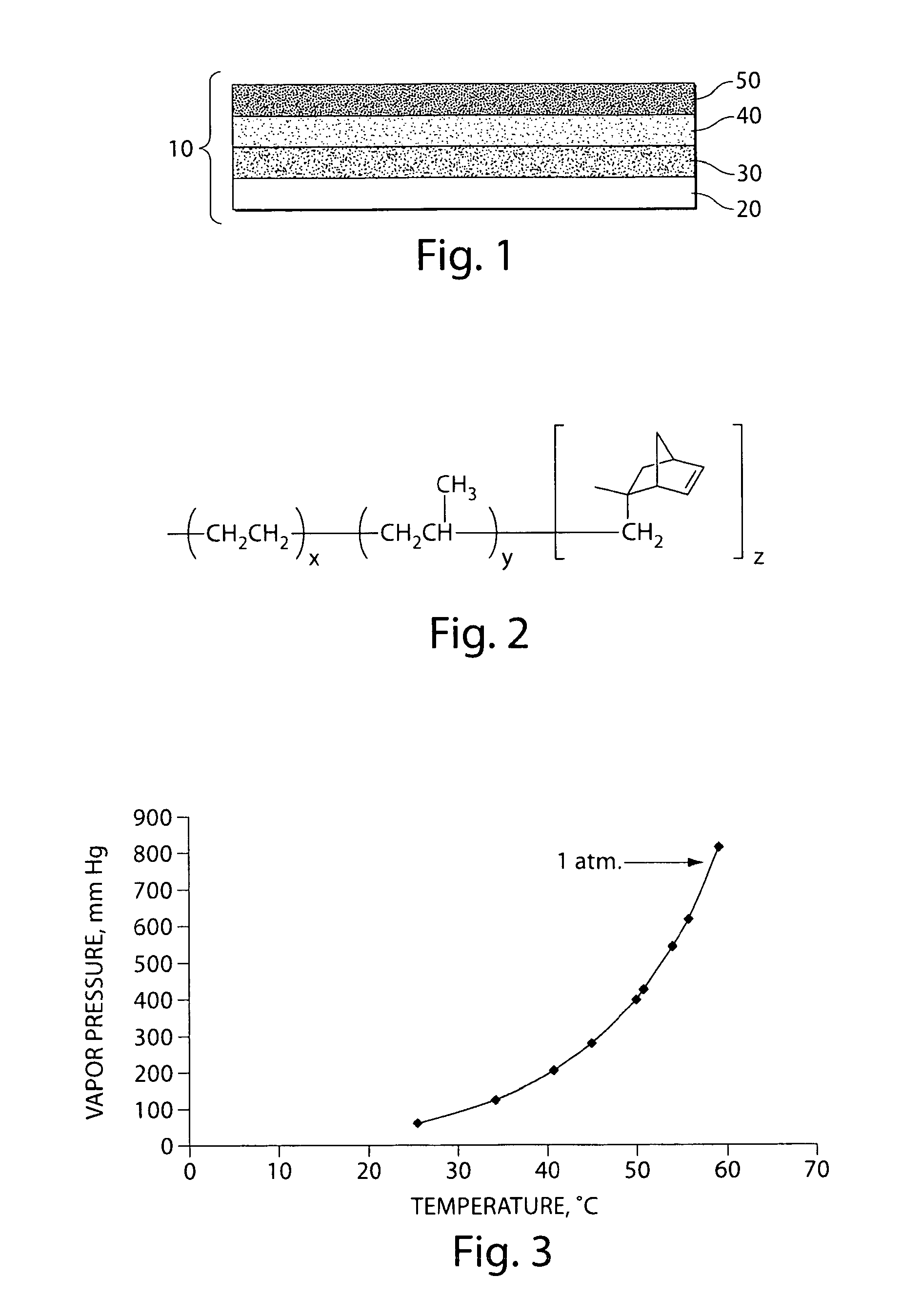 Method of forming electrodes comprising sulfur and porous material comprising carbon