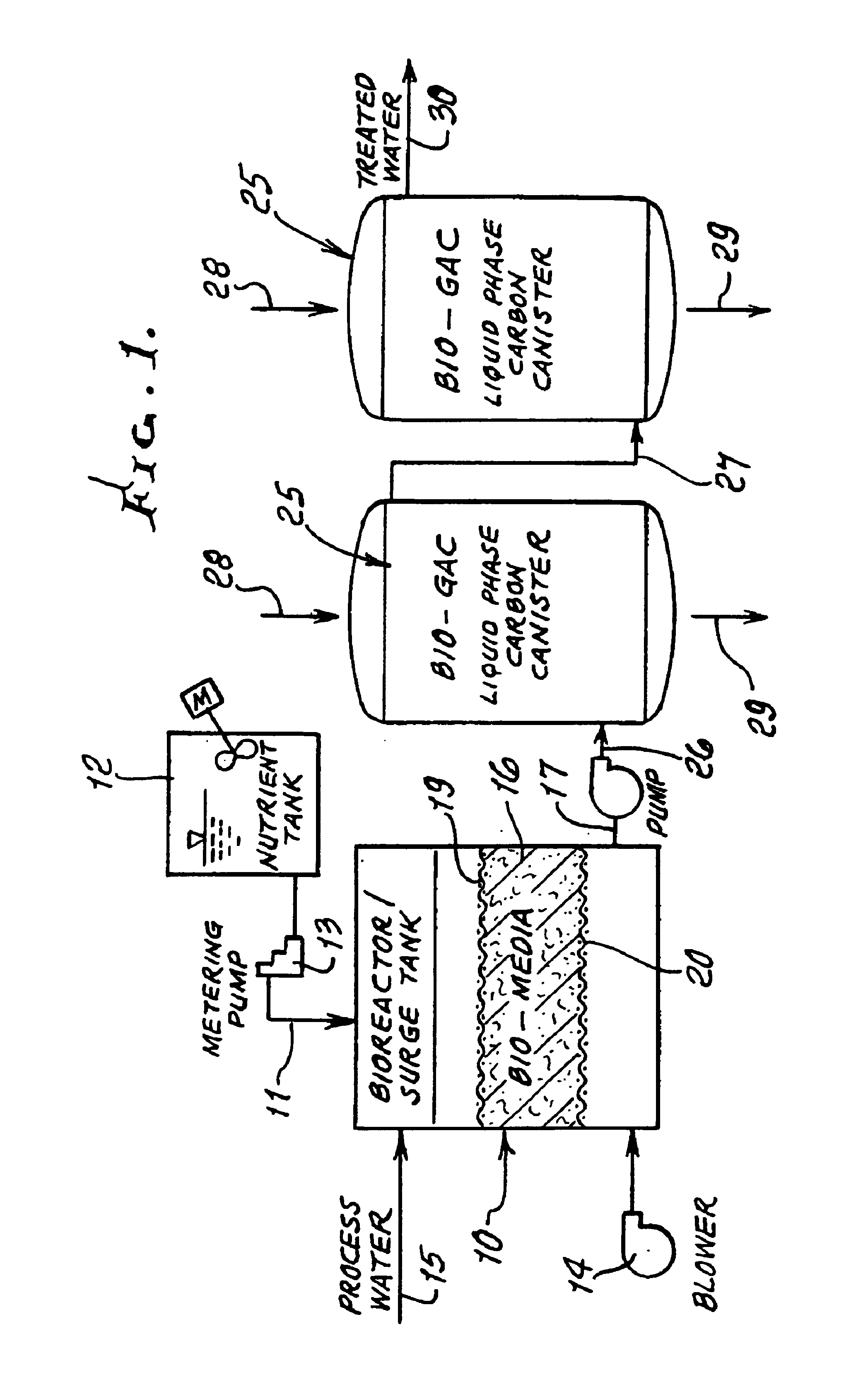 Treatment of contaminated activated charcoal