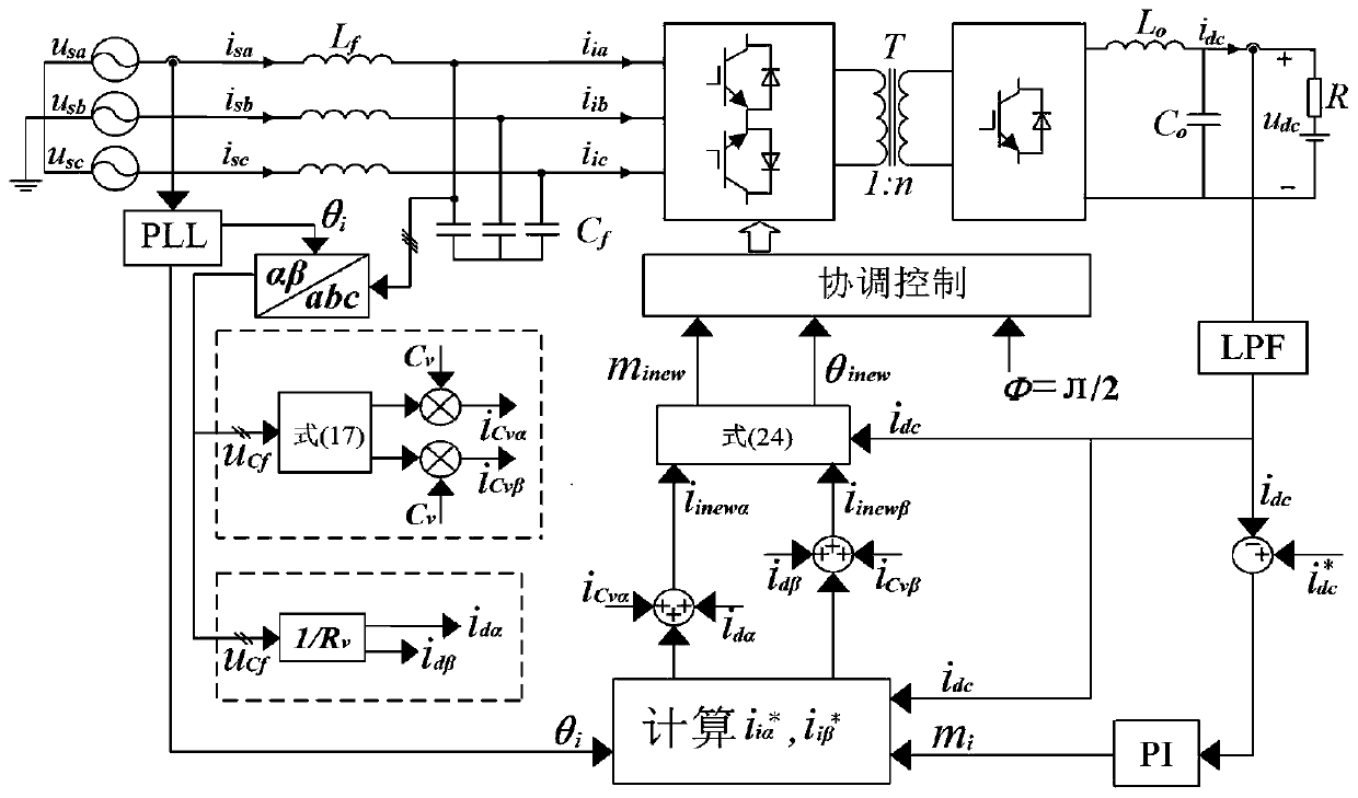 Network side power factor and harmonic suppression strategy of isolated AC-DC matrix converter