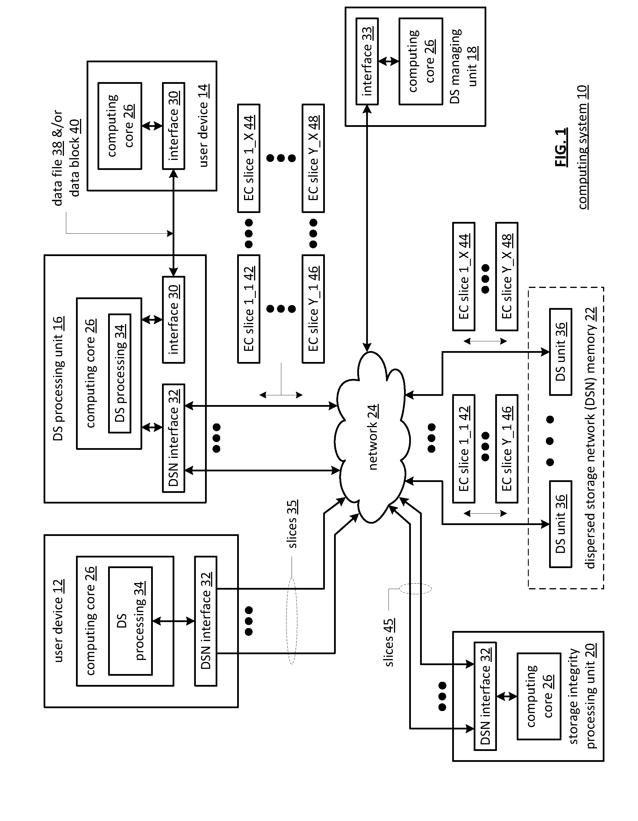 Dispersed data storage system data decoding and decryption