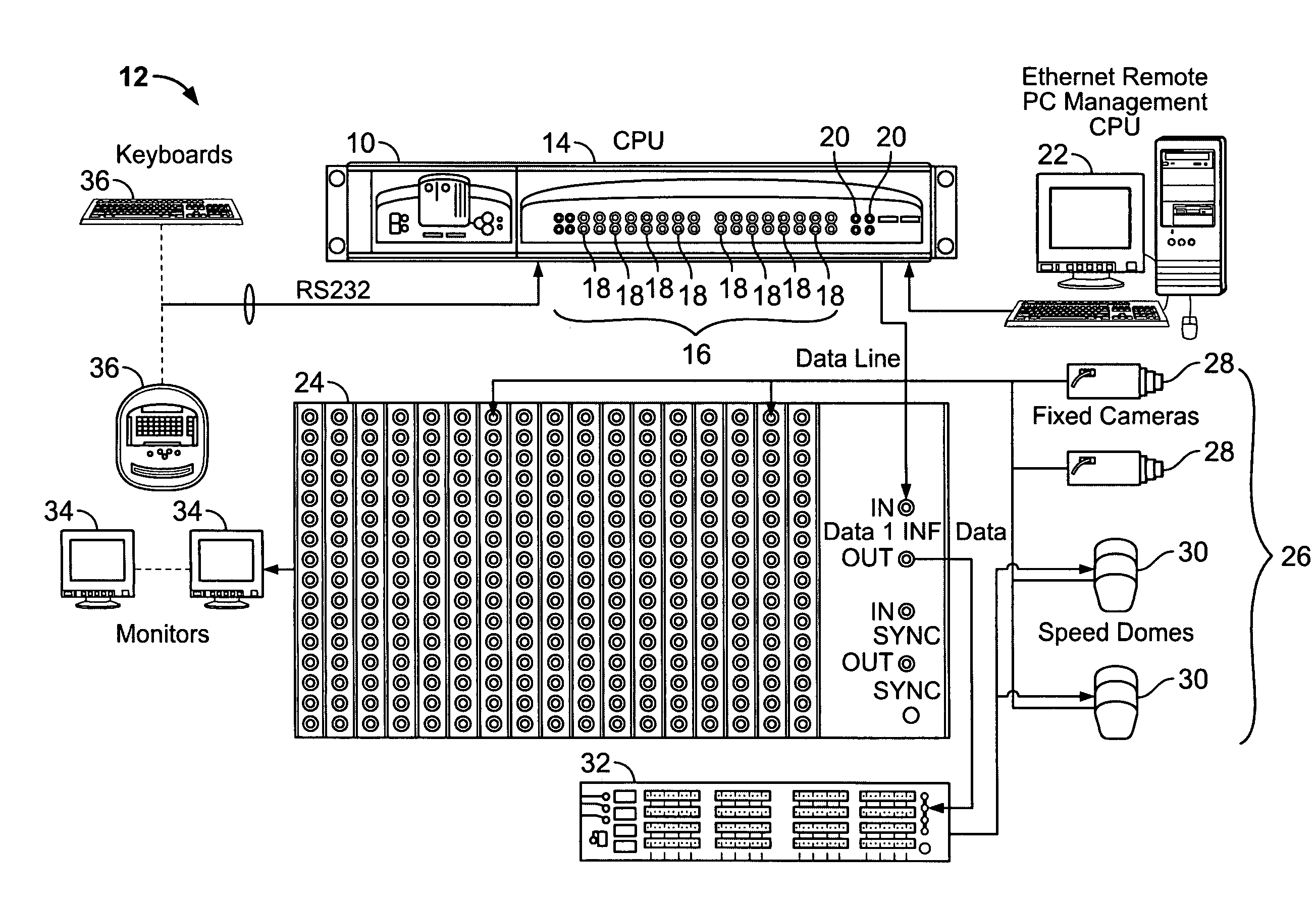 Controller for a video matrix switching system