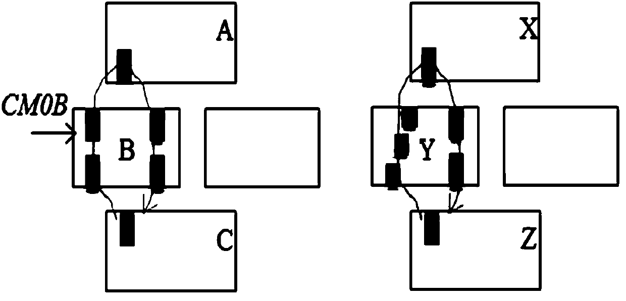 Method of inspecting dual graph manufacturing constraints