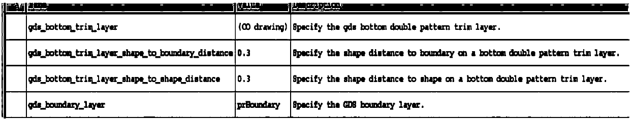 Method of inspecting dual graph manufacturing constraints