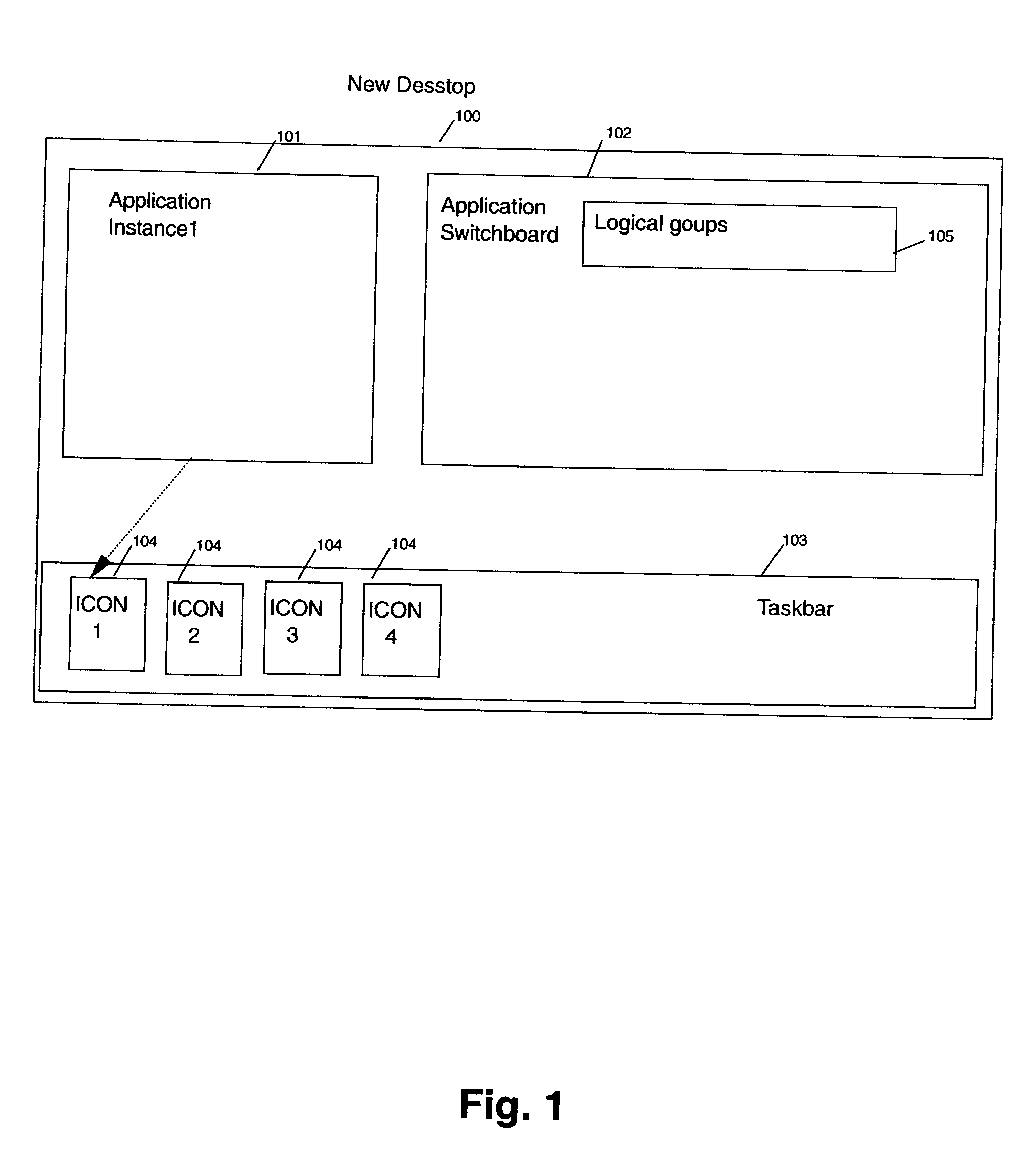 Method, Computer Program, and System Improving the Graphical User Interface of a Desktop