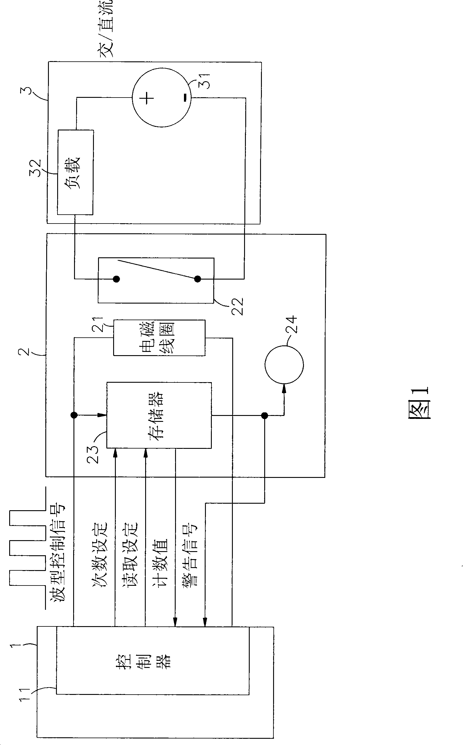 Electric relay having life memory function and apparatus thereof