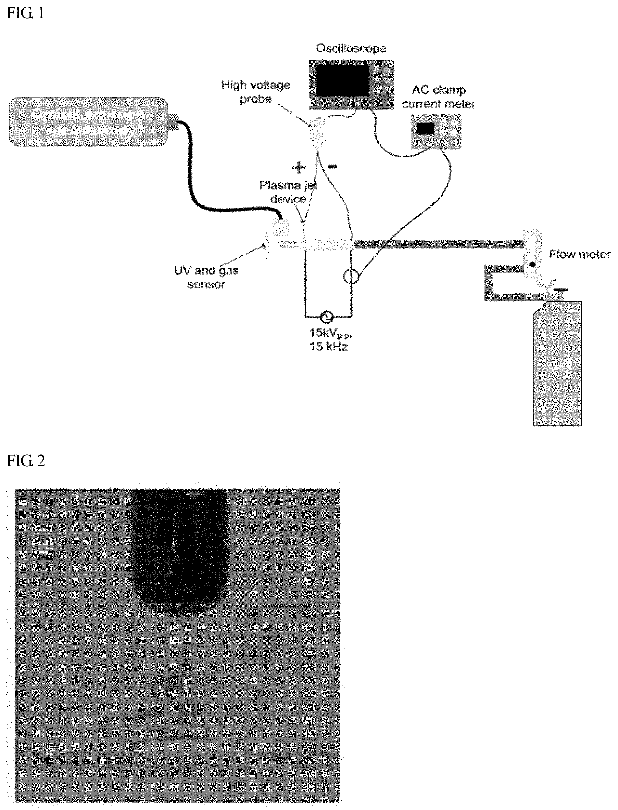 Nitrogen-based, low-temperature atmospheric pressue plasma for treating muscle damage