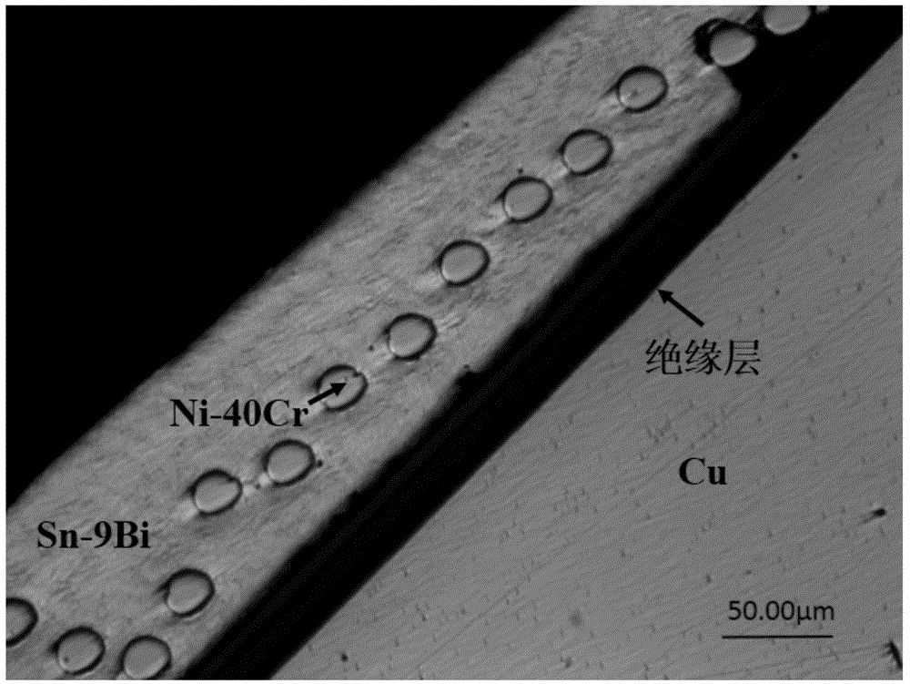 Method for plating surfaces of Ni-Cr alloy wires with zinc at low temperature