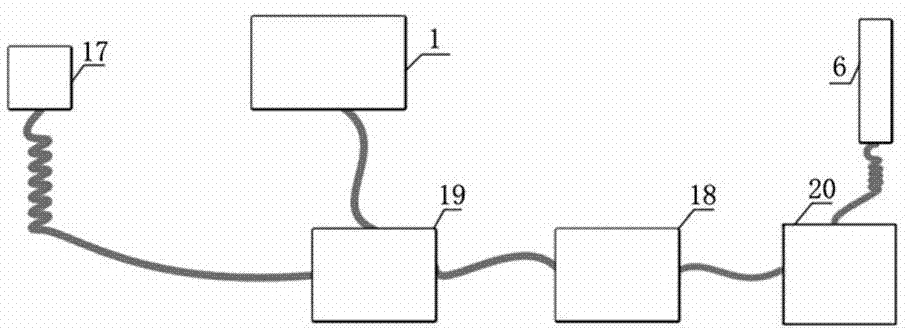 Particle field transient multi-picture holography device and method