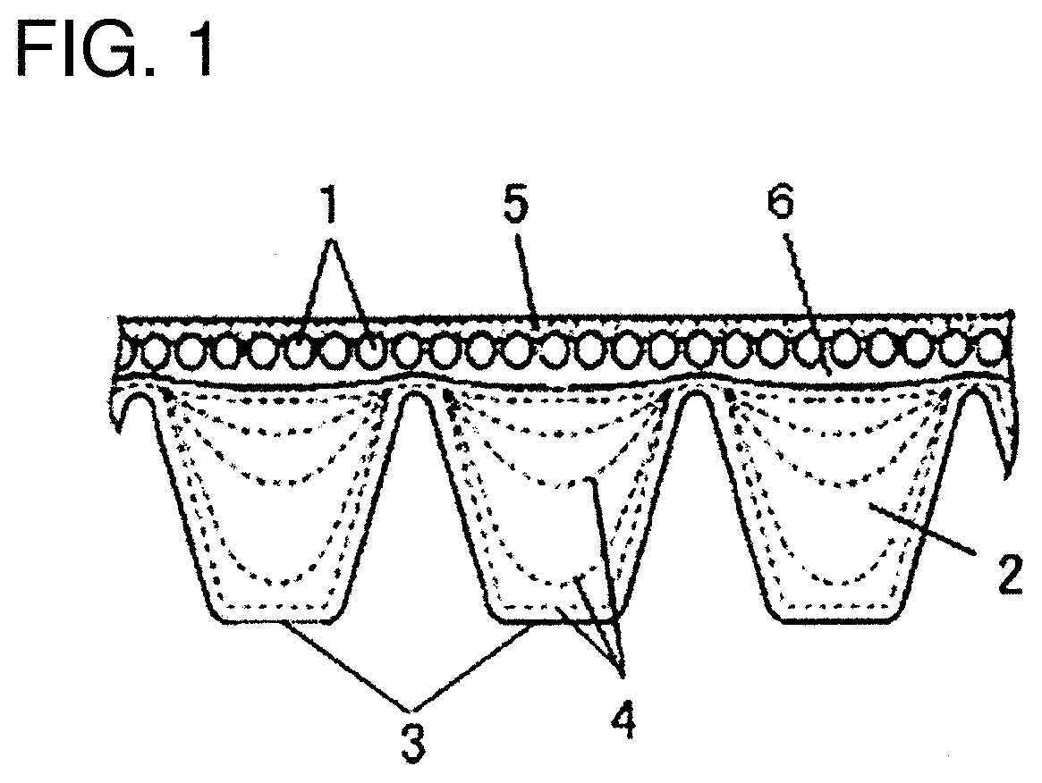 Friction Transmission Belt and Method for Producing Same