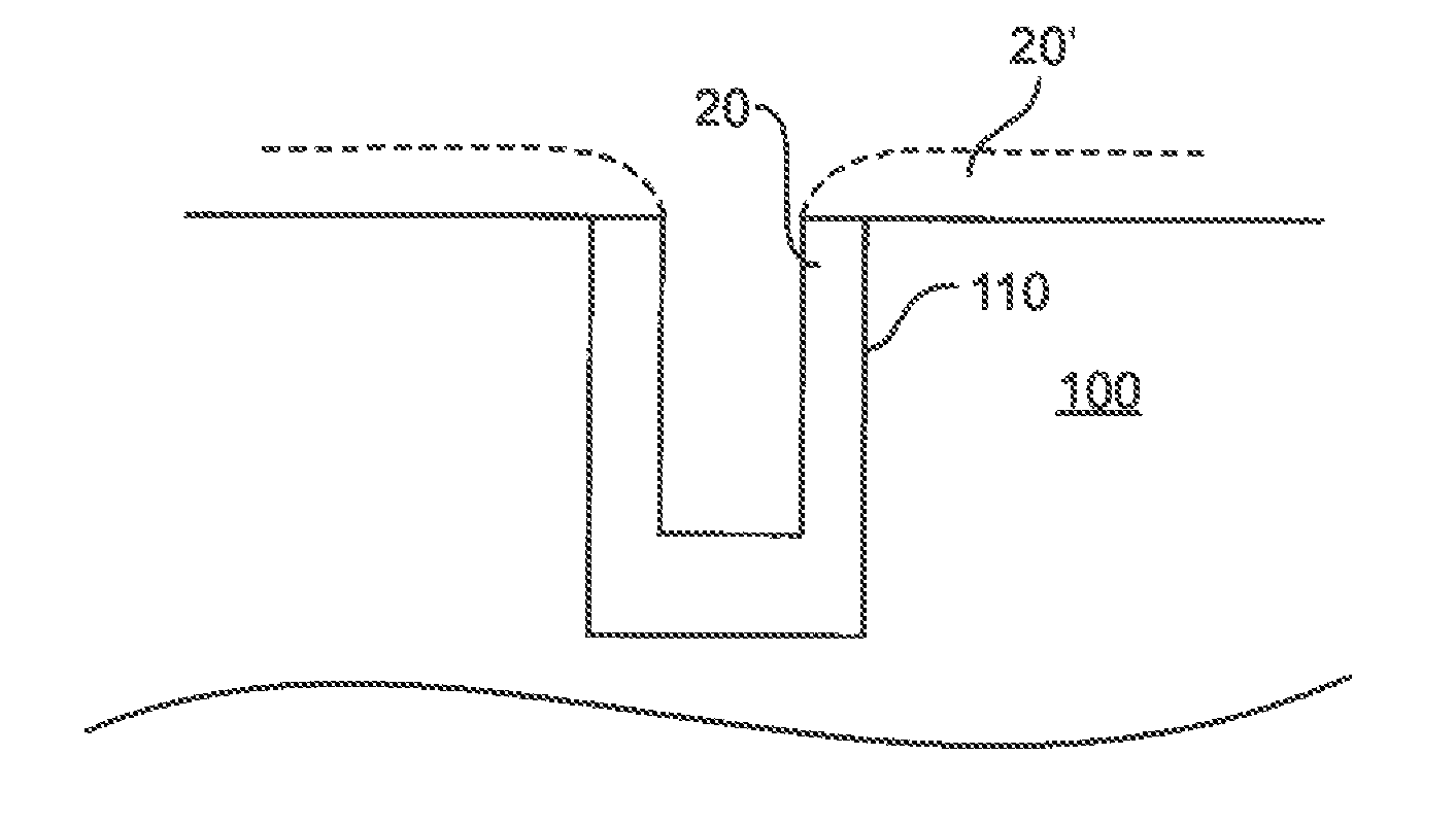 Method and structure to reduce FET threshold voltage shift due to oxygen diffusion