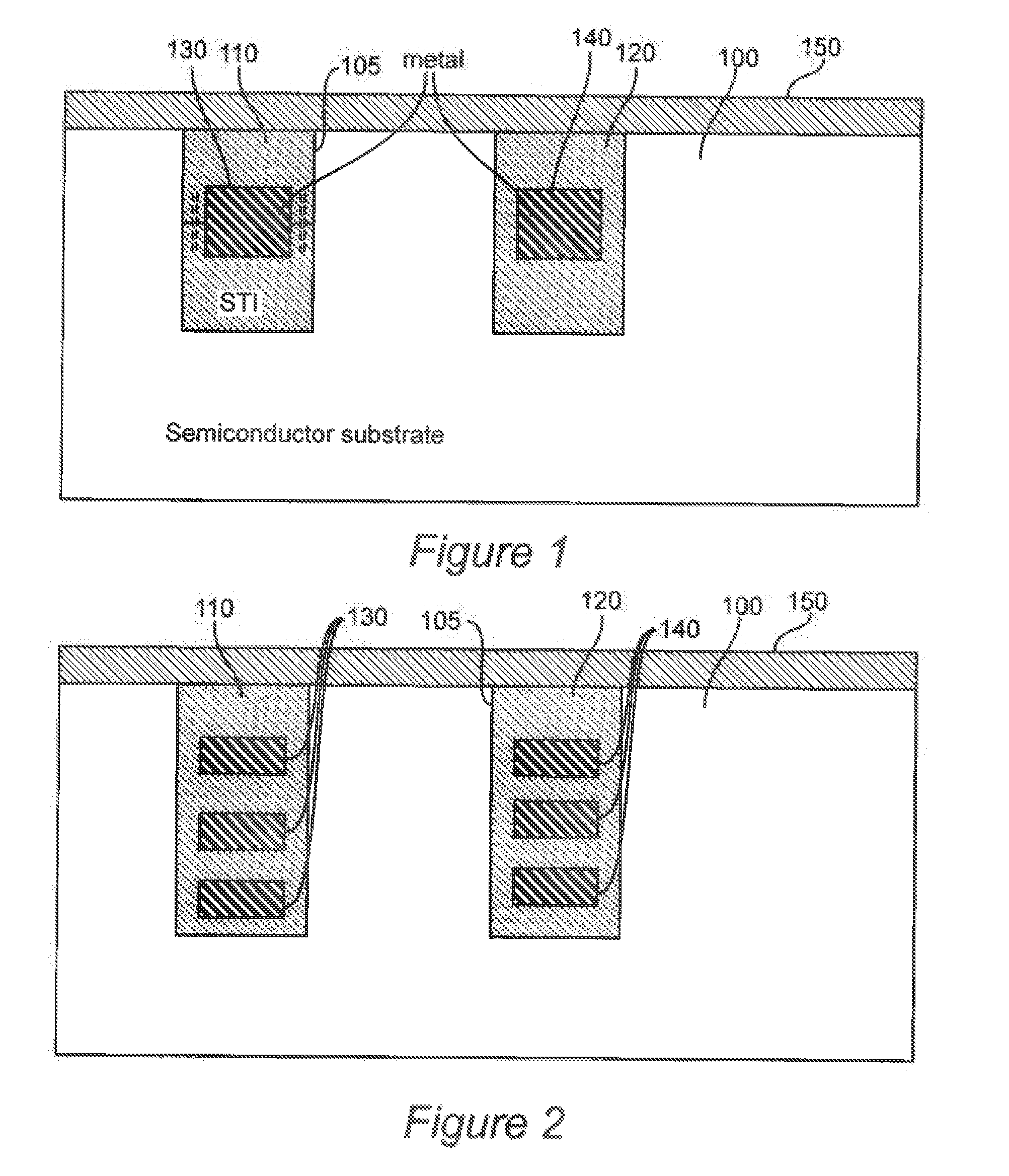 Method and structure to reduce FET threshold voltage shift due to oxygen diffusion