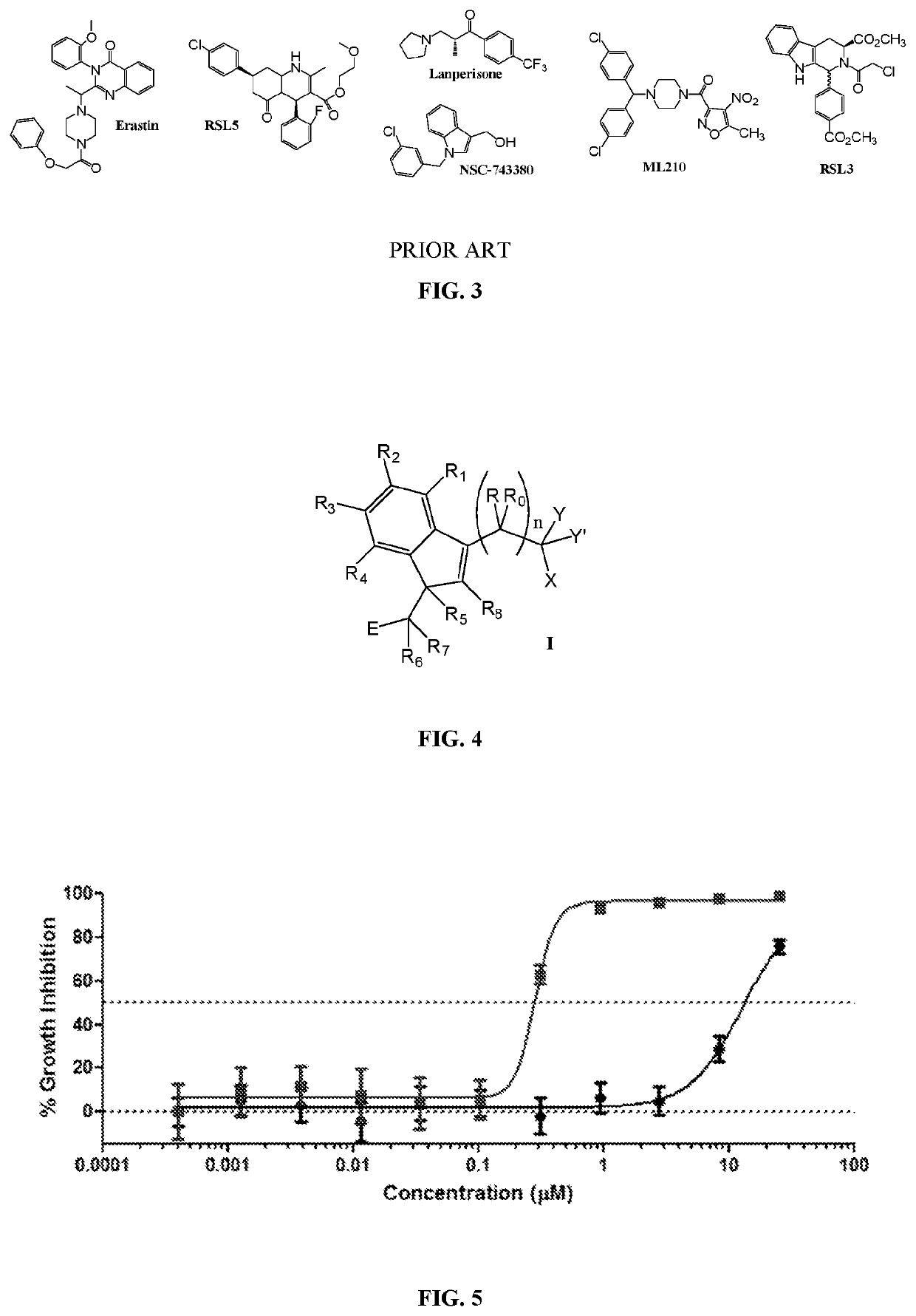 Anticancer indenes, indanes, azaindenes, azaindanes, pharmaceutical compositions and uses