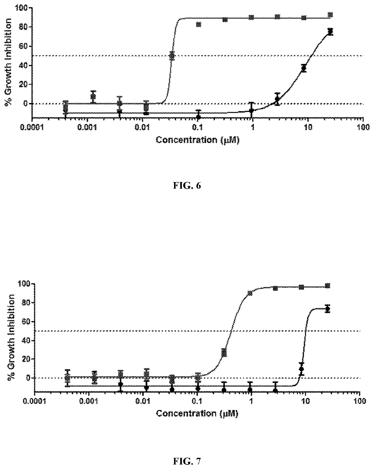 Anticancer indenes, indanes, azaindenes, azaindanes, pharmaceutical compositions and uses