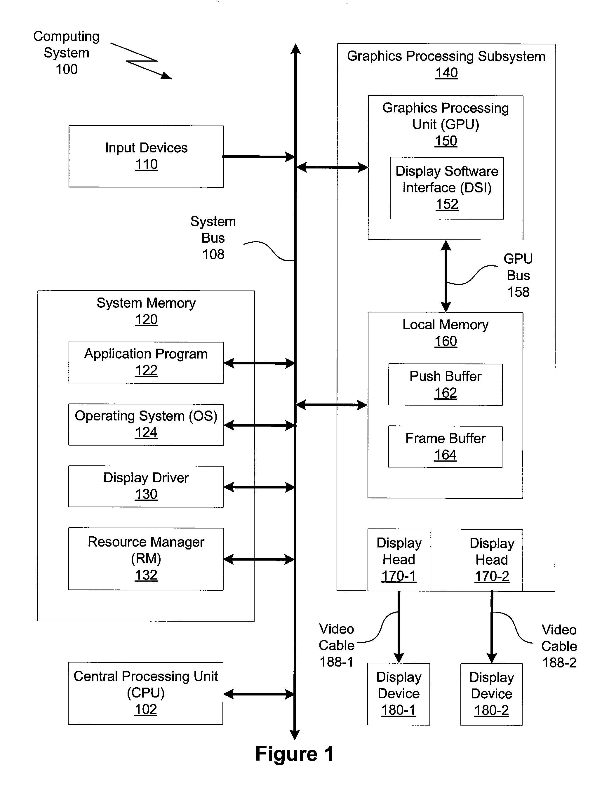 System and method for controlling mode switches in hardware