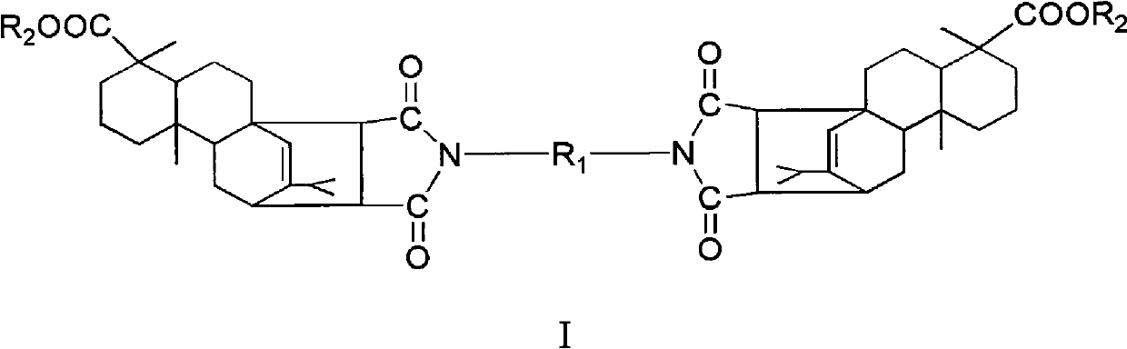 Rosinyl plasticizer and preparation method thereof