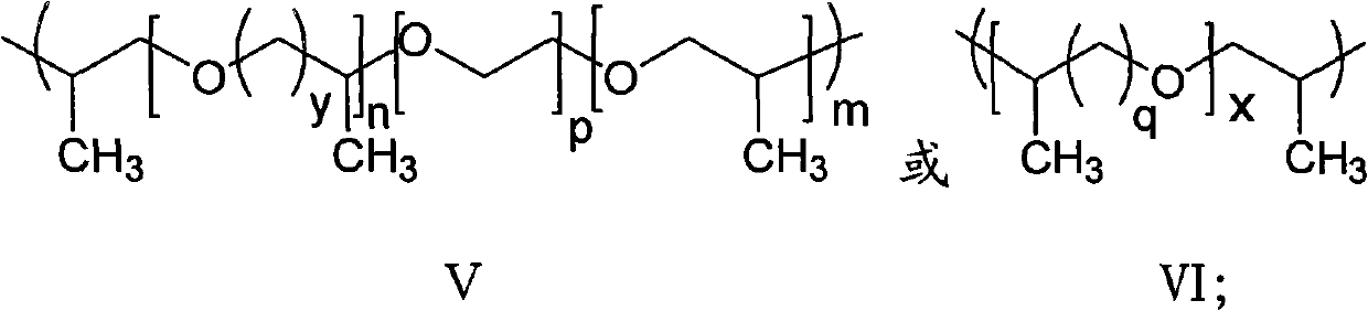 Rosinyl plasticizer and preparation method thereof