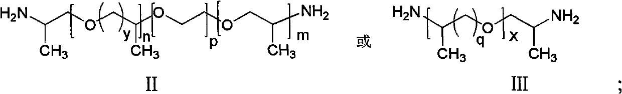 Rosinyl plasticizer and preparation method thereof